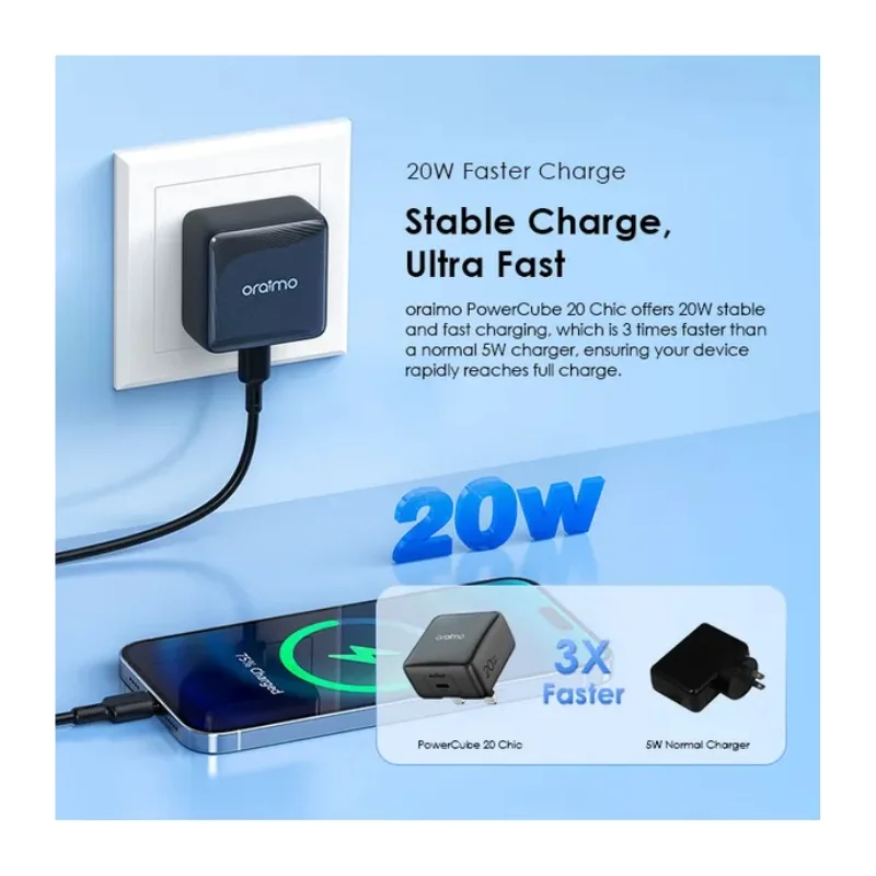 شاحن أورايمو 20 واط بتقنية GaN مع كابل USB-C إلى USB-C — 2