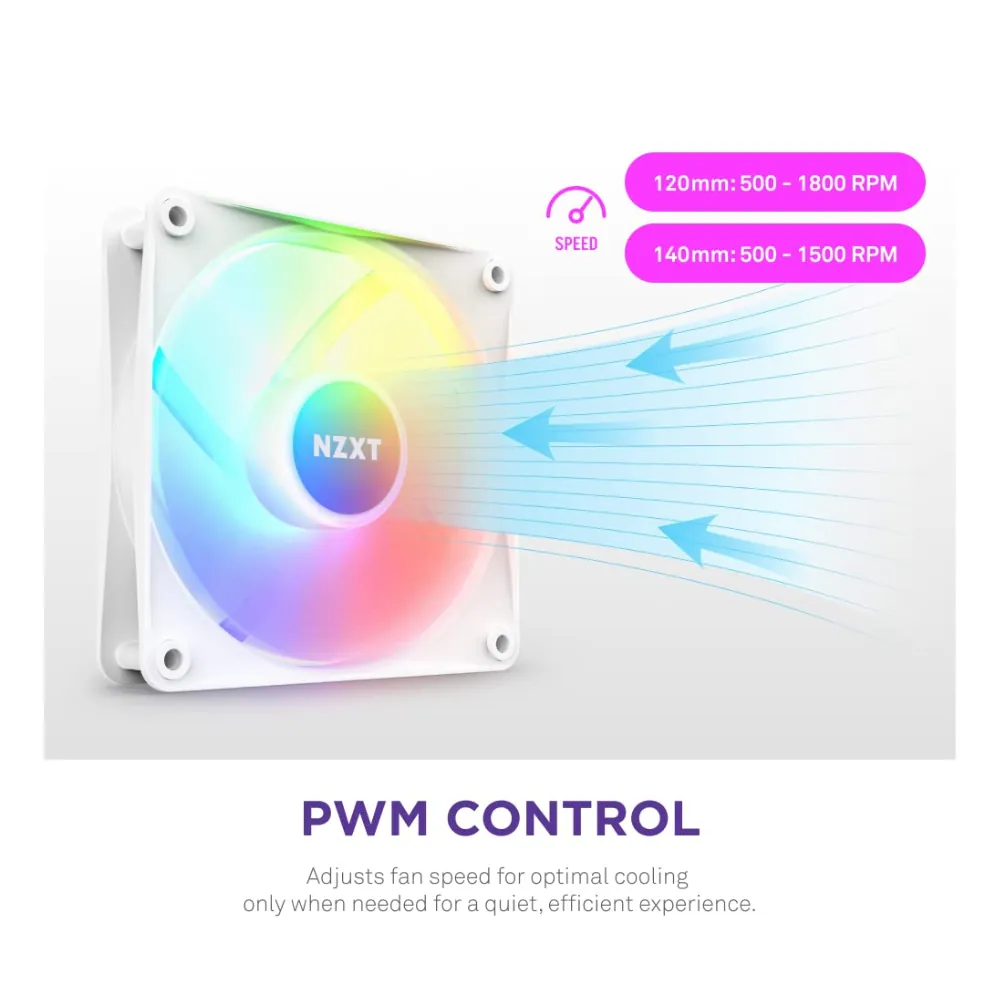 NZXT FAN CASE F120 RGB WHITE — 3