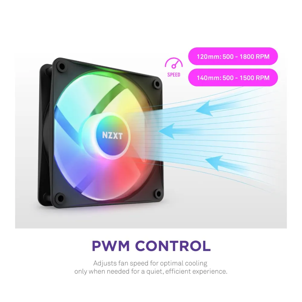 NZXT FAN CASE CORE F120 RGB BLACK — 3