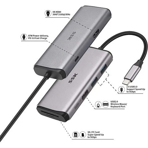 موزع هاب 7 منافذ SC201 USB C Hub 7-in-1 Type C Multiport Adapter — 2