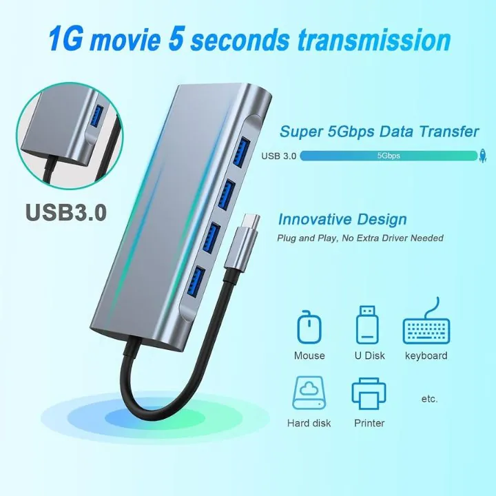 موزع تايب سي 11 منافذ (هاب) USB HUB – 11 in 1 HUB USB-C — 3