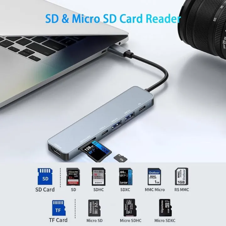 موزع تايب سي 7 منافذ (هاب) USB HUB – 7 in 1 HUB USB-C — 3