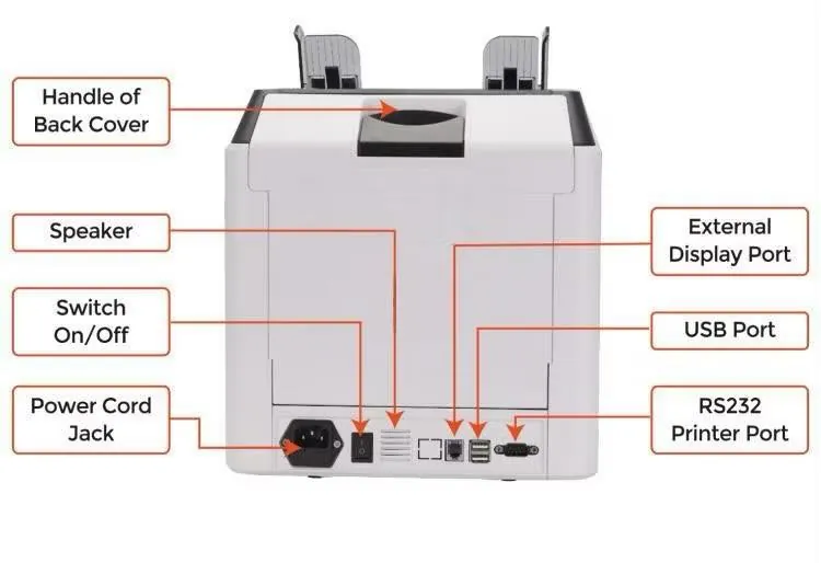 ماكينة عد وفرز النقود AL-950a Banknote Counter & Sorter AL-950a — 2
