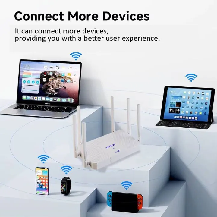 راوتر كايسوس Wi-Fi 7 ثنائي النطاق بسرعة 3600 ميغابت – موديل KS-WR3600 KAYSUS KS-WR3600 BE3600 Dual-Band Wi-Fi 7 Wireless Router — 3
