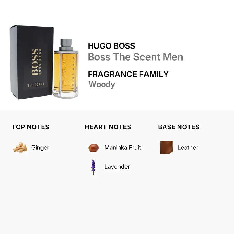 عطر بوس ذا سنت أو دو تواليت للرجال 200 مل — 4