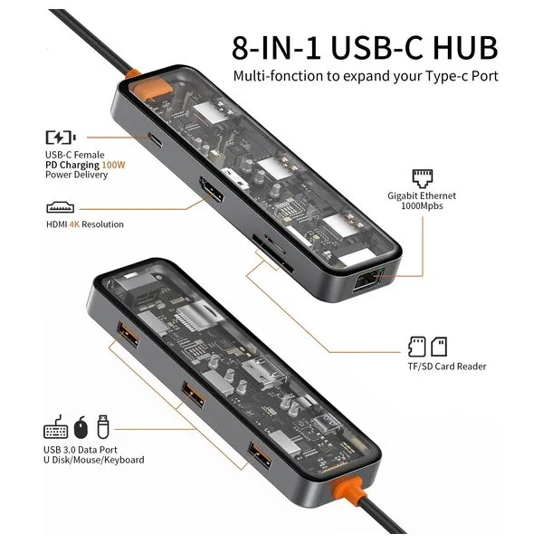 هب WIWU سايبر 8 في 1 — 2